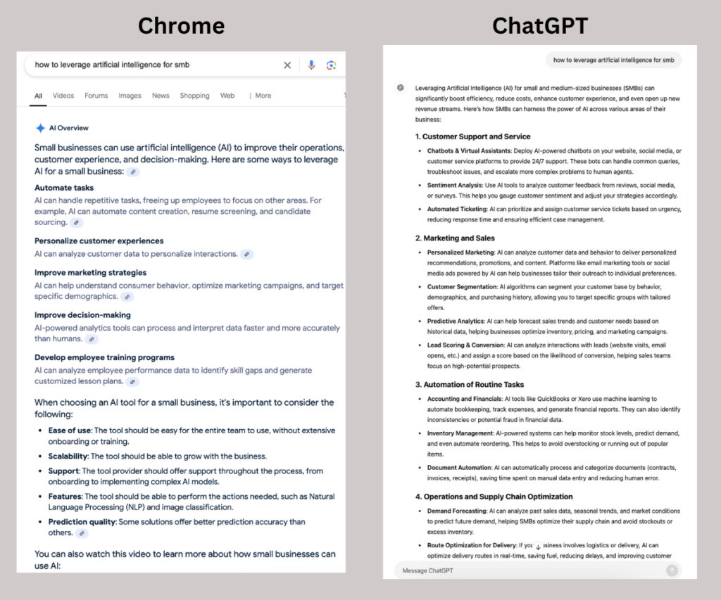 Chrome vs ChatGPT comparison of search results